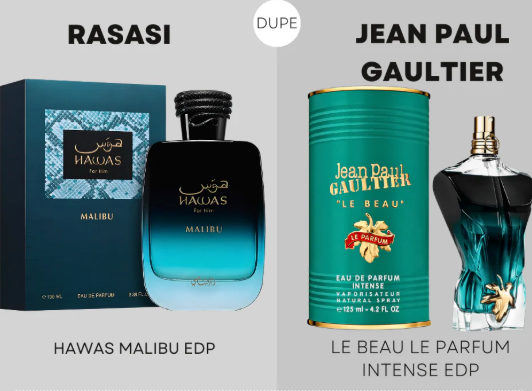 Perfume Rasasi Hawas Malibu Hombre EDP