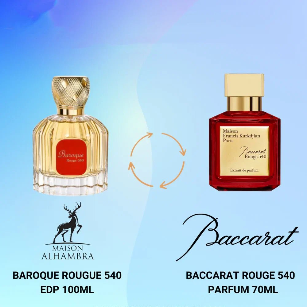 Perfume La Rouge Baroque Maison Alhambra
