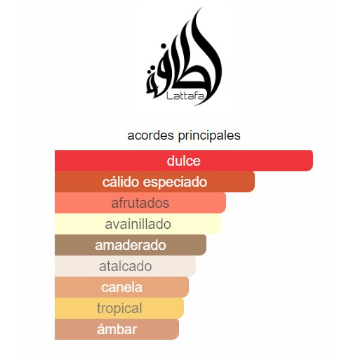 Perfume Lattafa Bade'e Al Oud, Honor & Glory