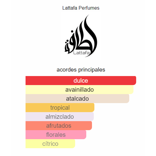 Perfume Lattafa Yara